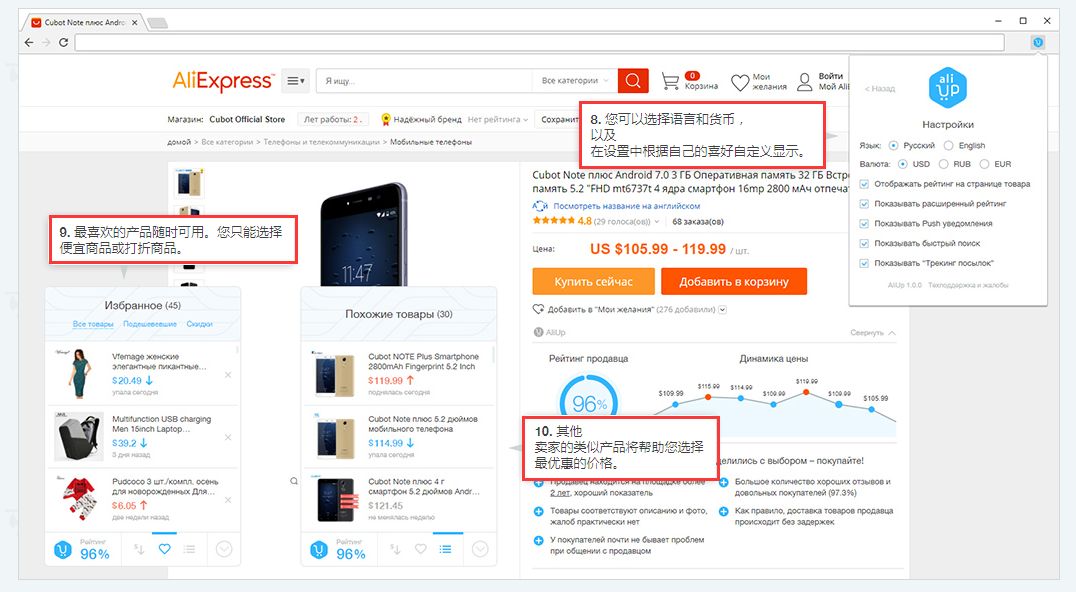 速卖通运营利器-Chrome插件