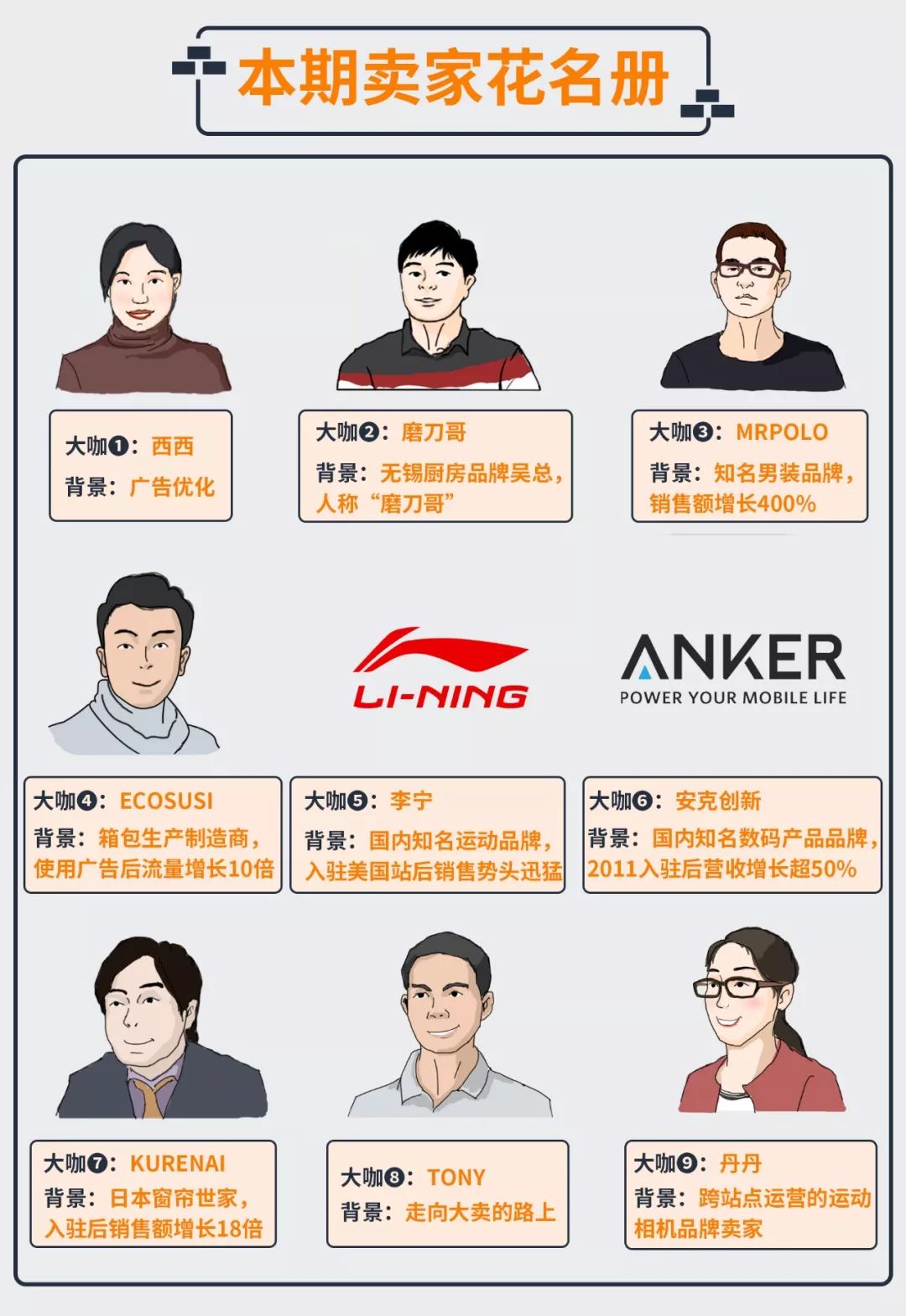 十条亚马逊卖家秘诀助你2020爆单！