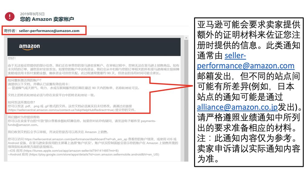 亚马逊政策|提交材料、账户审查、如何申诉都在这一篇！