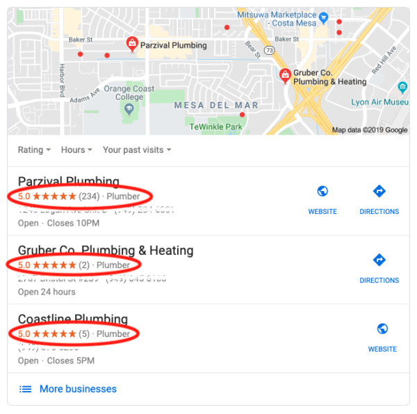 Google卖家评分是什么？如何通过评分提升广告转化？