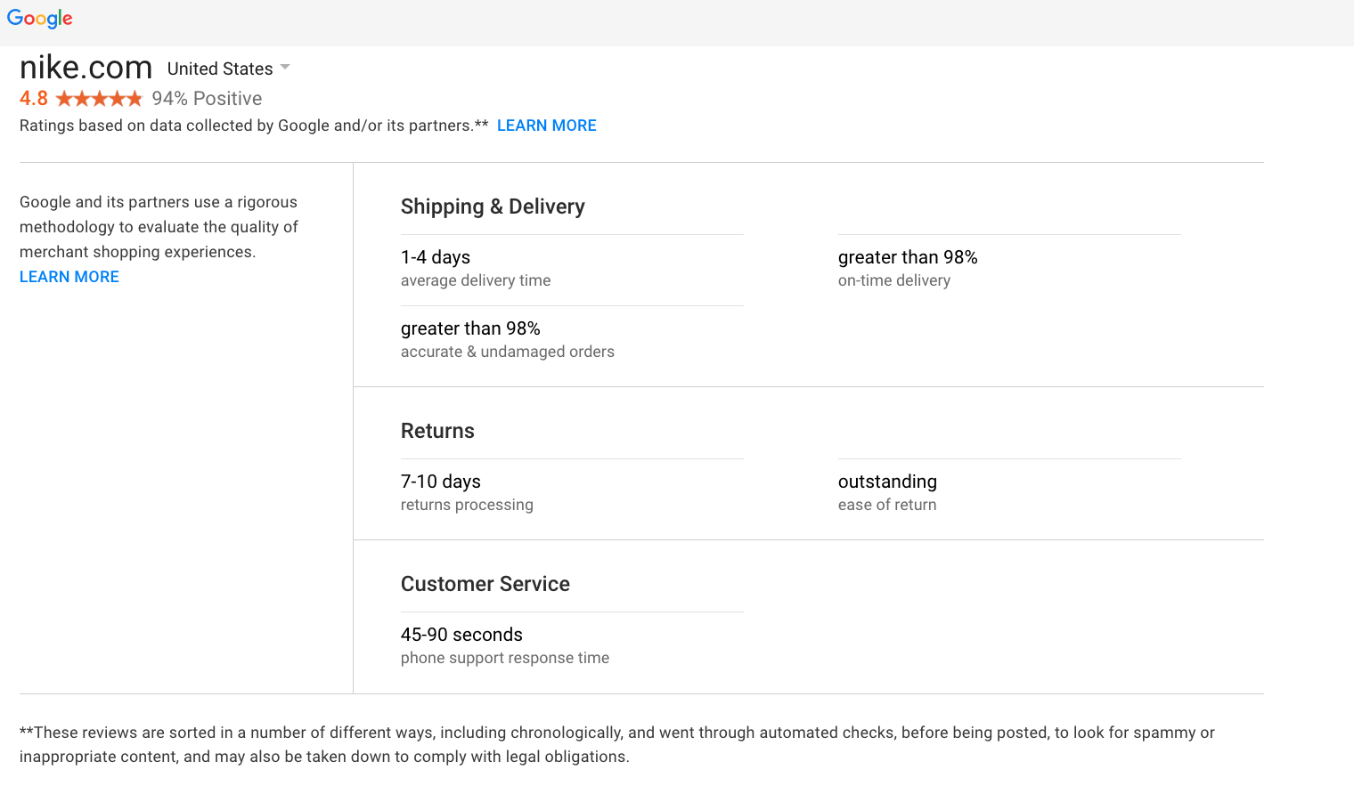 Google卖家评分是什么？如何通过评分提升广告转化？