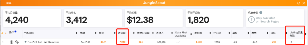 盘点2019圣诞季|这些产品承包了亚马逊飙升榜