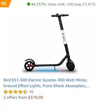 盘点2019圣诞季|这些产品承包了亚马逊飙升榜