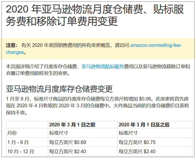 新手卖家做亚马逊需要准备多少钱？