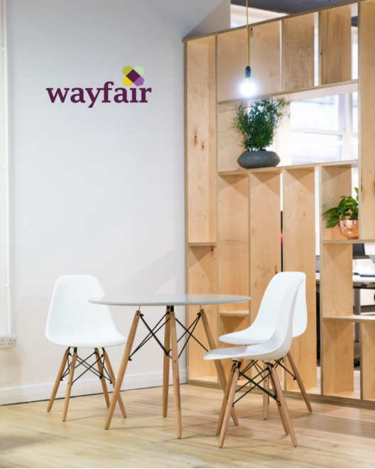 進(jìn)軍美國(guó)，在市值超過(guò)60億美元的Wayfair上開(kāi)店難嗎？