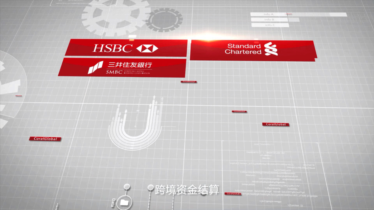 CoralGlobal 全新宣傳片震撼首發(fā)，2020匯智美好而來