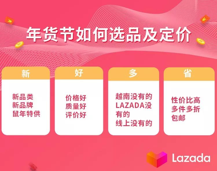 报名抢占商机，Lazada越南年货节重磅来袭！