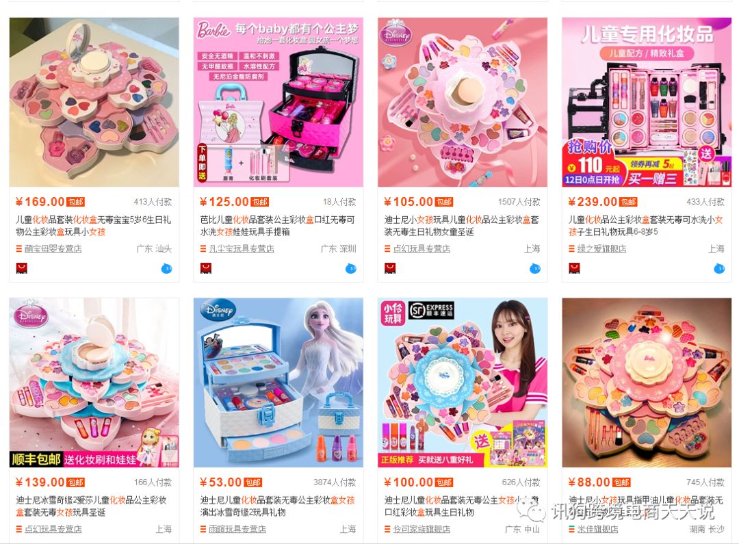 一个火遍国内和跨境电商的类目，看电商选品思路