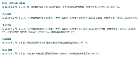 官宣来了，亚马逊2020年新政