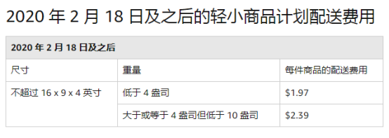 官宣来了，亚马逊2020年新政