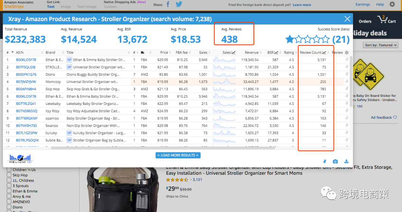 2020年亚马逊选品，新思路！【实操2】