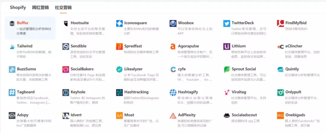 如何通过Linkedin找到亚马逊编辑&站外推广网红的联系方式？