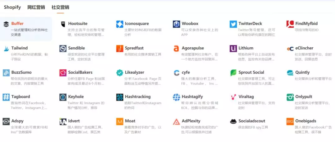 如何通过Linkedin找到亚马逊编辑&站外推广网红的联系方式？