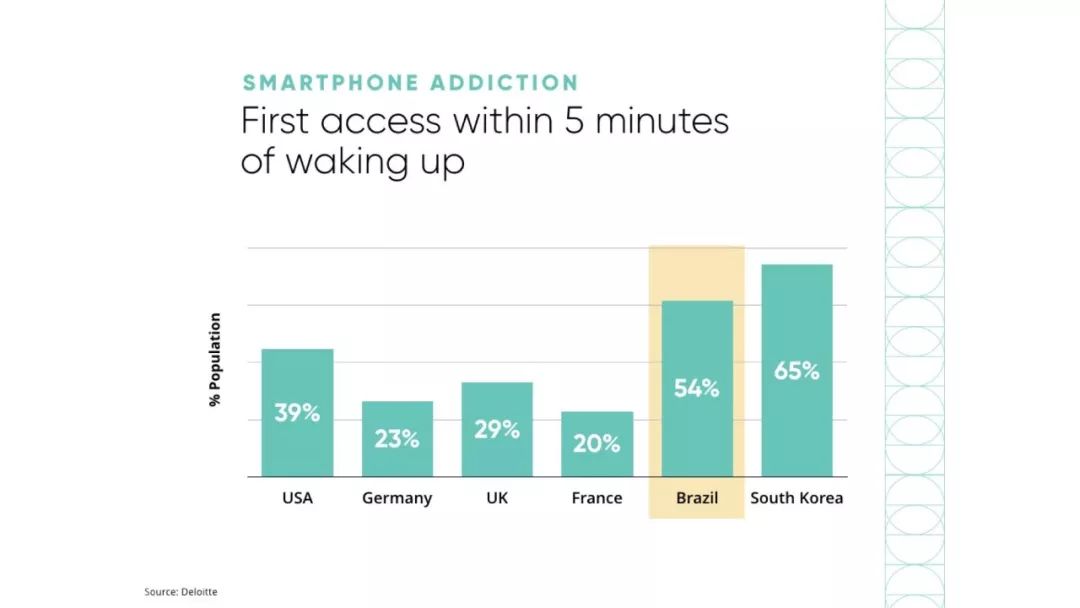2019拉美跨境电商市场分享报告完整版：41页PPT解读掘金拉美