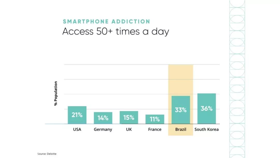 2019拉美跨境电商市场分享报告完整版：41页PPT解读掘金拉美