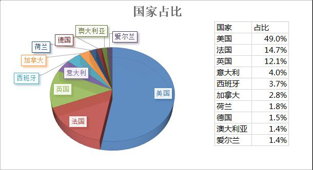 2019年敦煌网鞋行业产品线发展情况及规划报告