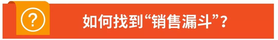如何提高Shopee转化率？“销售漏斗”和“商品诊断”两大法宝来帮你