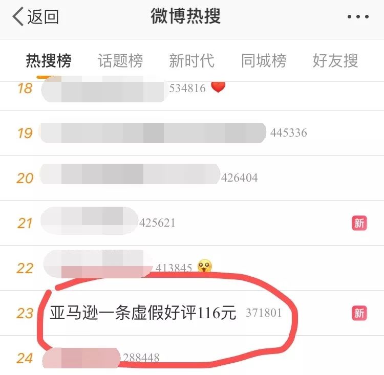 黑幕被扒：6万水军“潜伏”亚马逊操纵评论！真人测评将死？