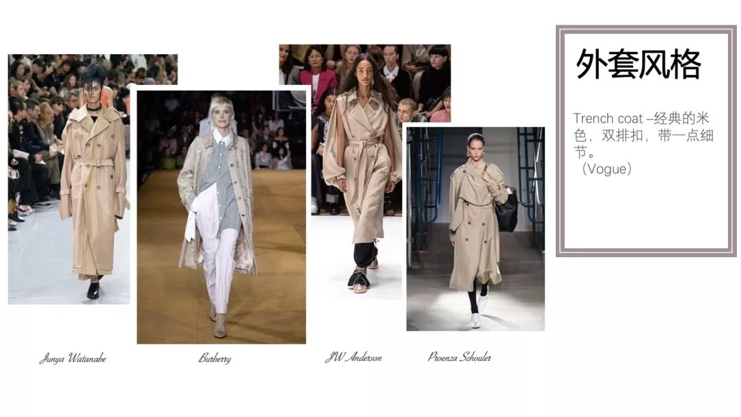 承包老外的衣柜，2020春夏流行趋势大盘点！