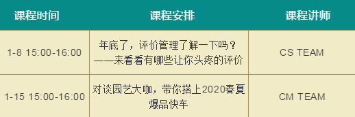 eBay客訴、中差評問題的【評價管理】課程