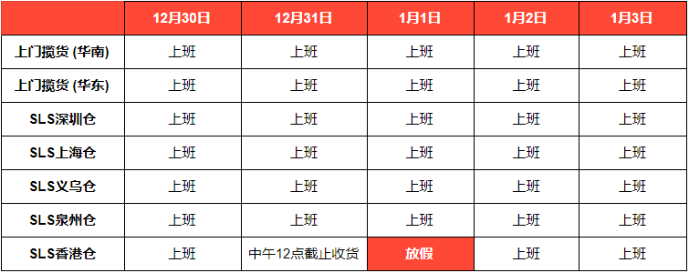 Shopee SLS仓库揽货及淼深国际元旦放假通知