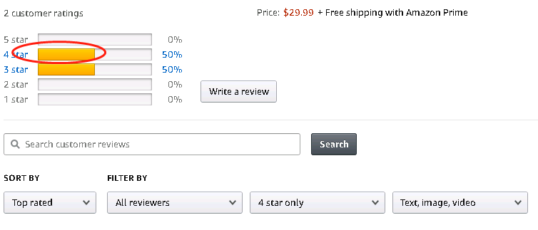 一周亚马逊运营QA集锦