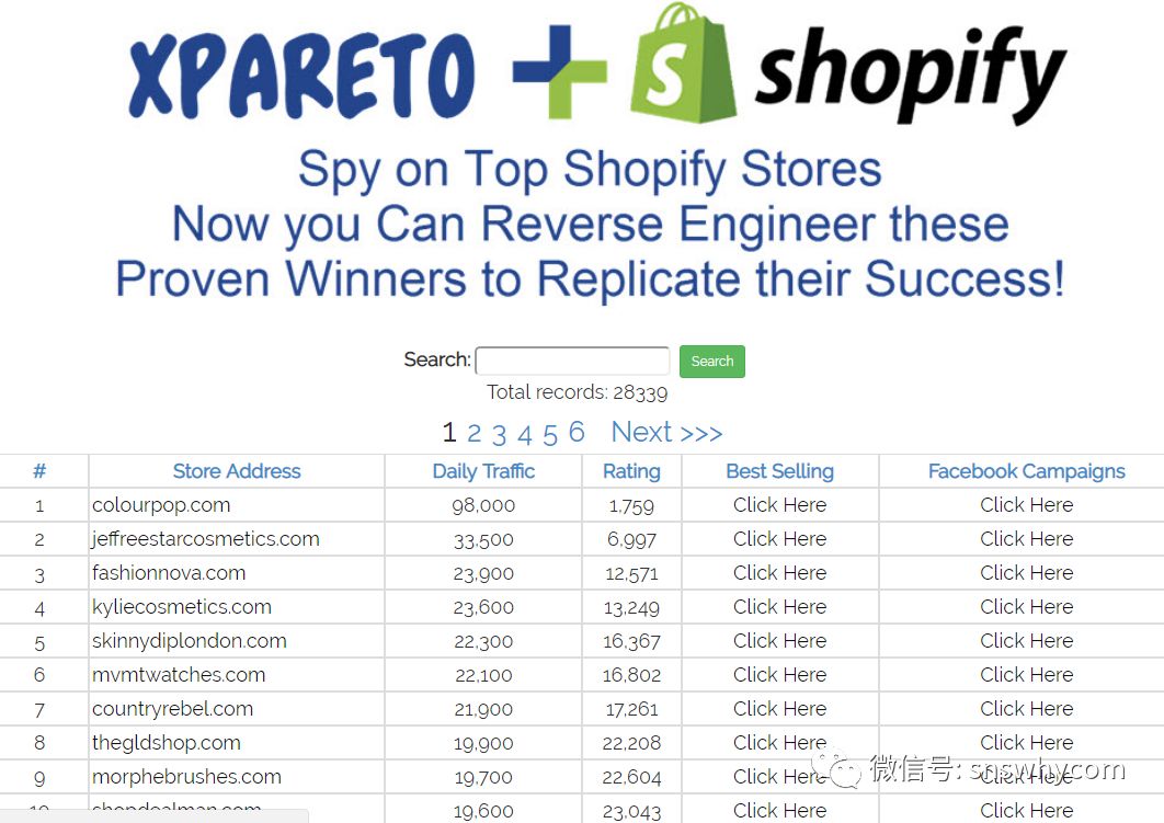 【建议收藏】12种检测竞争对手独立站的黑科技