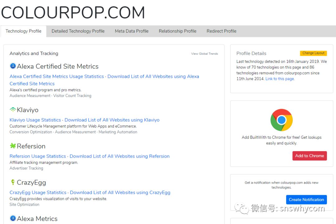 【建议收藏】12种检测竞争对手独立站的黑科技
