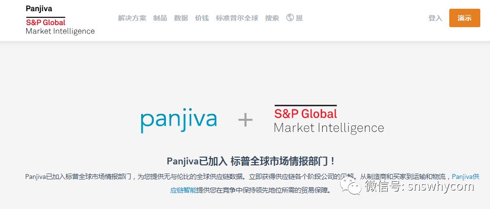 【建议收藏】12种检测竞争对手独立站的黑科技