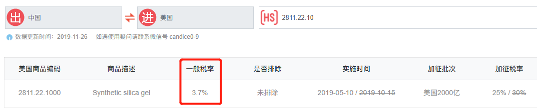 美国MTB：每2年一次申请节省关税的机会，申请时间仅剩8天!
