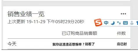 黑五战绩出炉：姐夫狂赚74亿！有人日出3万单，有人6小时卖5000件t恤，有人店没了