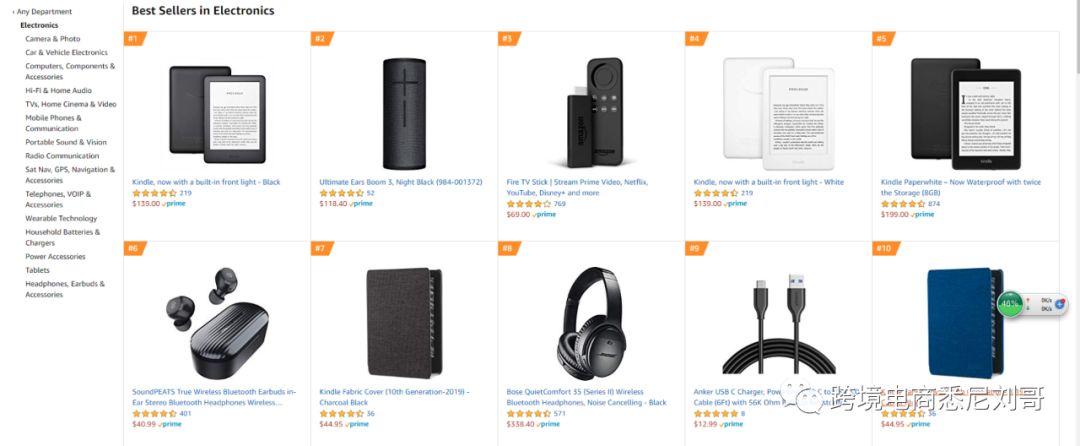 亚马逊澳洲站要完了吗？黑五前的Amazon Australia