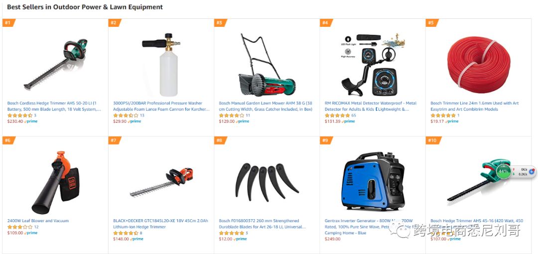 亚马逊澳洲站要完了吗？黑五前的Amazon Australia