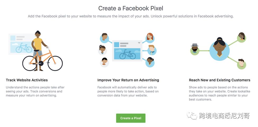 Facebook广告制作和投放-21天Shopify跨境外贸独立站爆单成长记第17天