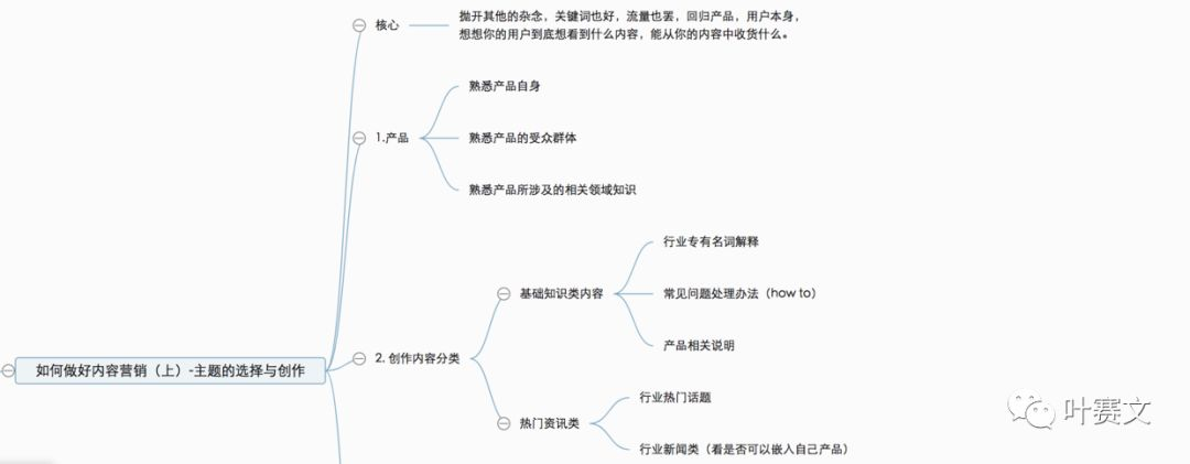 VK涨粉黑科技:如何获得1000个粉丝(亲测有效)