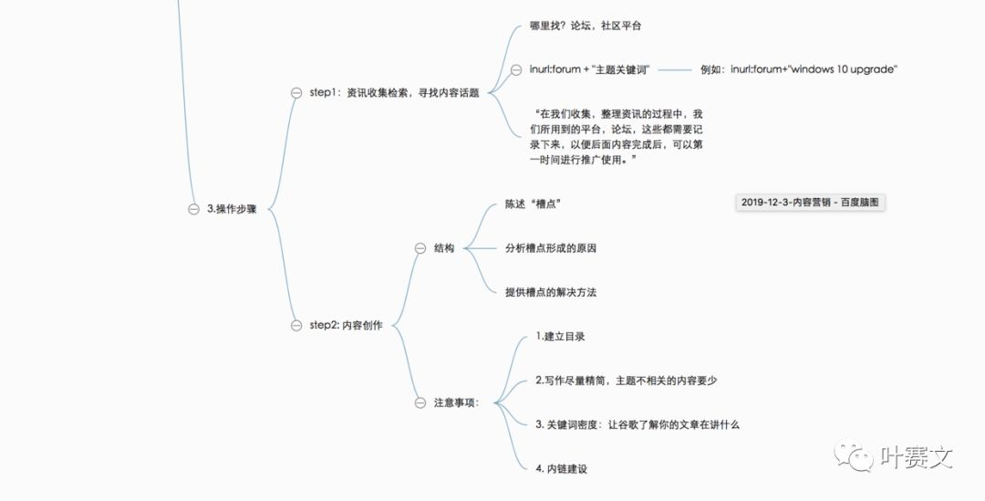 VK涨粉黑科技:如何获得1000个粉丝(亲测有效)