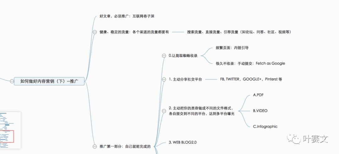 VK涨粉黑科技:如何获得1000个粉丝(亲测有效)