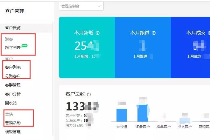 如果我是业务，要如何配合阿里巴巴运营的工作呢？