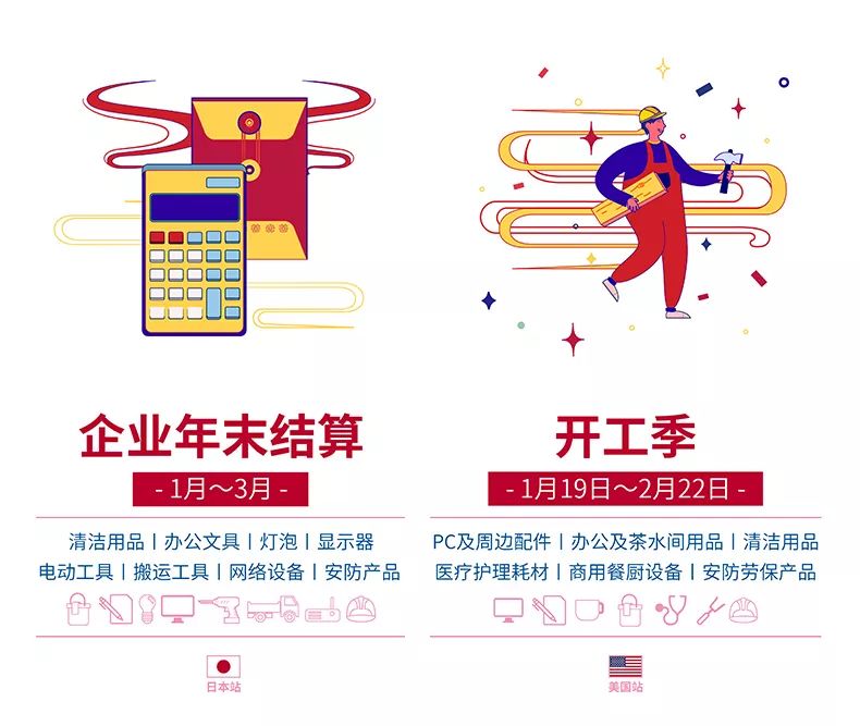 @所有人 来了来了，它来了！亚马逊全球开店带着2020全球节日走来了！