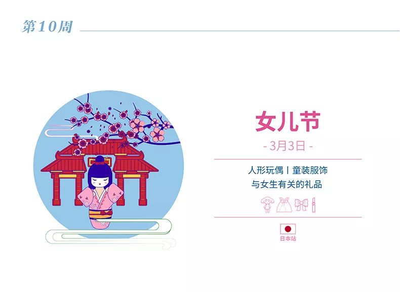 @所有人 来了来了，它来了！亚马逊全球开店带着2020全球节日走来了！