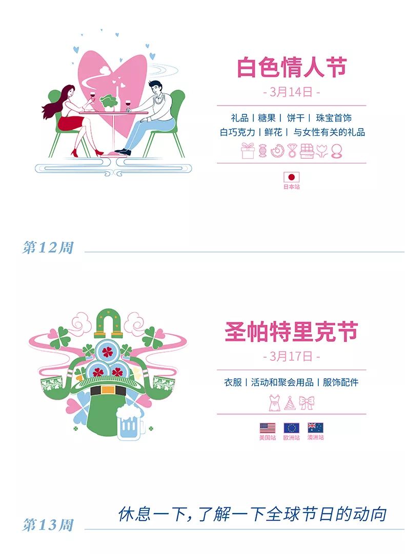 @所有人 来了来了，它来了！亚马逊全球开店带着2020全球节日走来了！