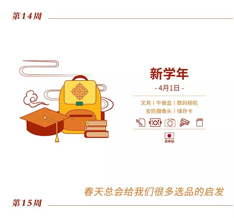 @所有人 来了来了，它来了！亚马逊全球开店带着2020全球节日走来了！