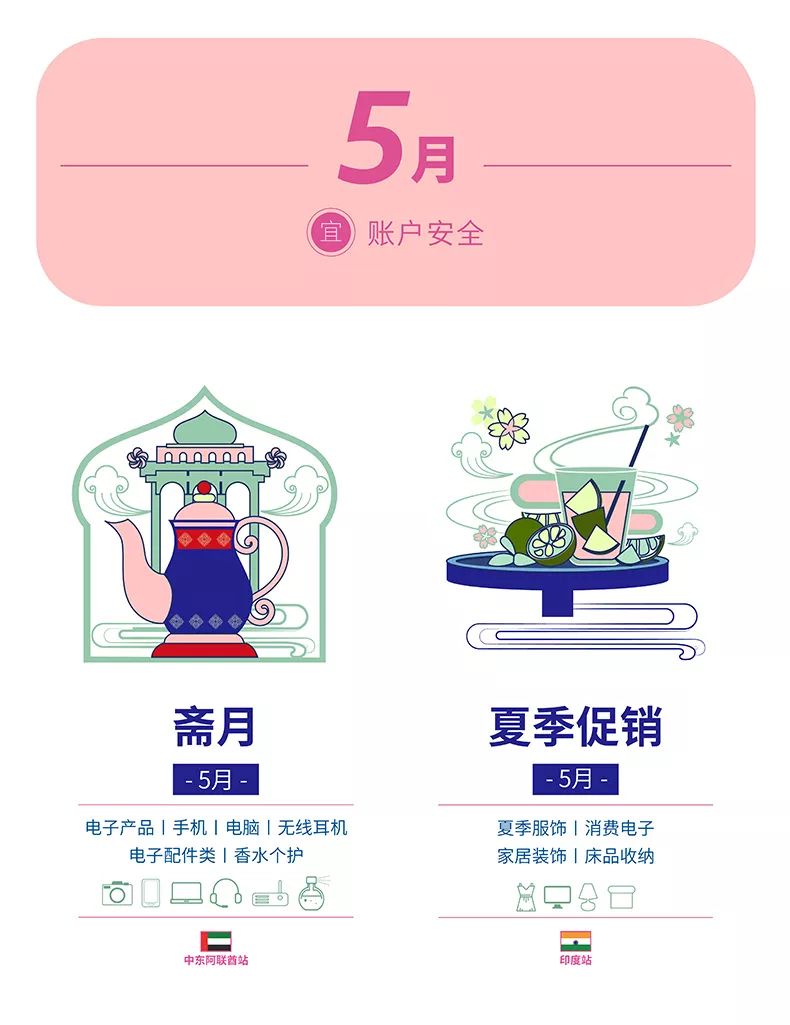 @所有人 来了来了，它来了！亚马逊全球开店带着2020全球节日走来了！