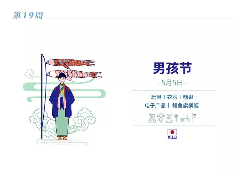 @所有人 来了来了，它来了！亚马逊全球开店带着2020全球节日走来了！