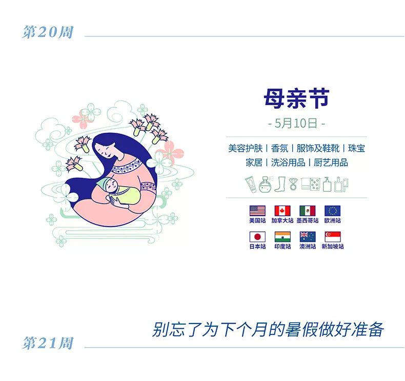 @所有人 来了来了，它来了！亚马逊全球开店带着2020全球节日走来了！