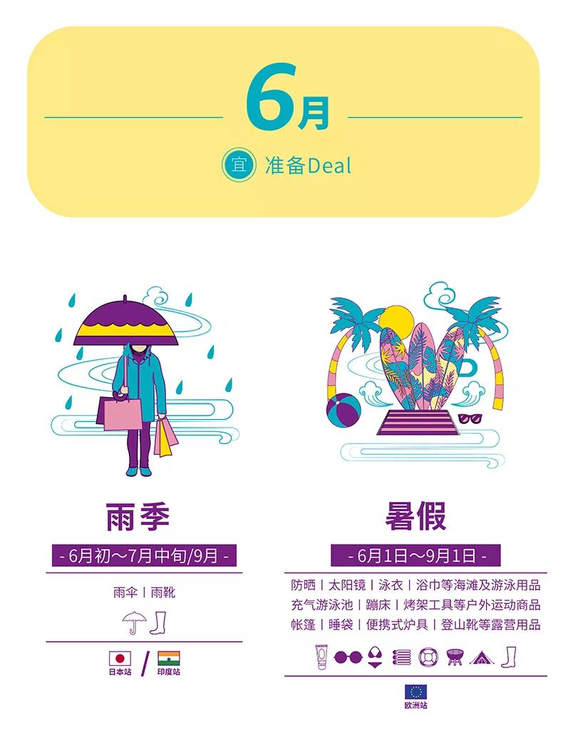 @所有人 来了来了，它来了！亚马逊全球开店带着2020全球节日走来了！