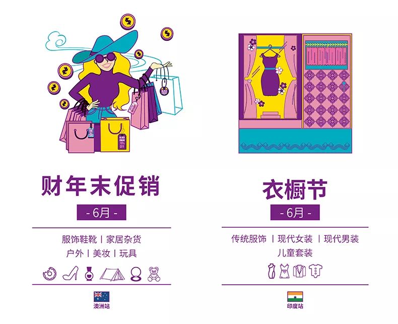 @所有人 来了来了，它来了！亚马逊全球开店带着2020全球节日走来了！