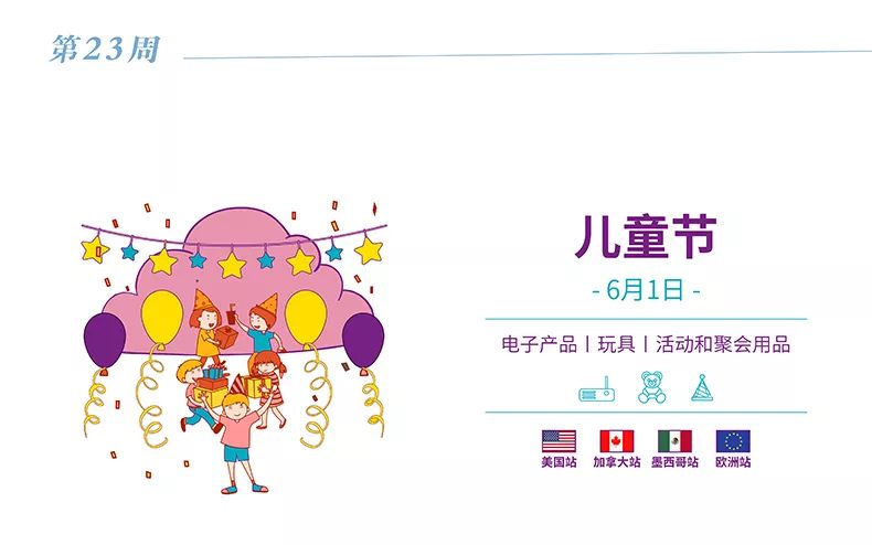 @所有人 来了来了，它来了！亚马逊全球开店带着2020全球节日走来了！