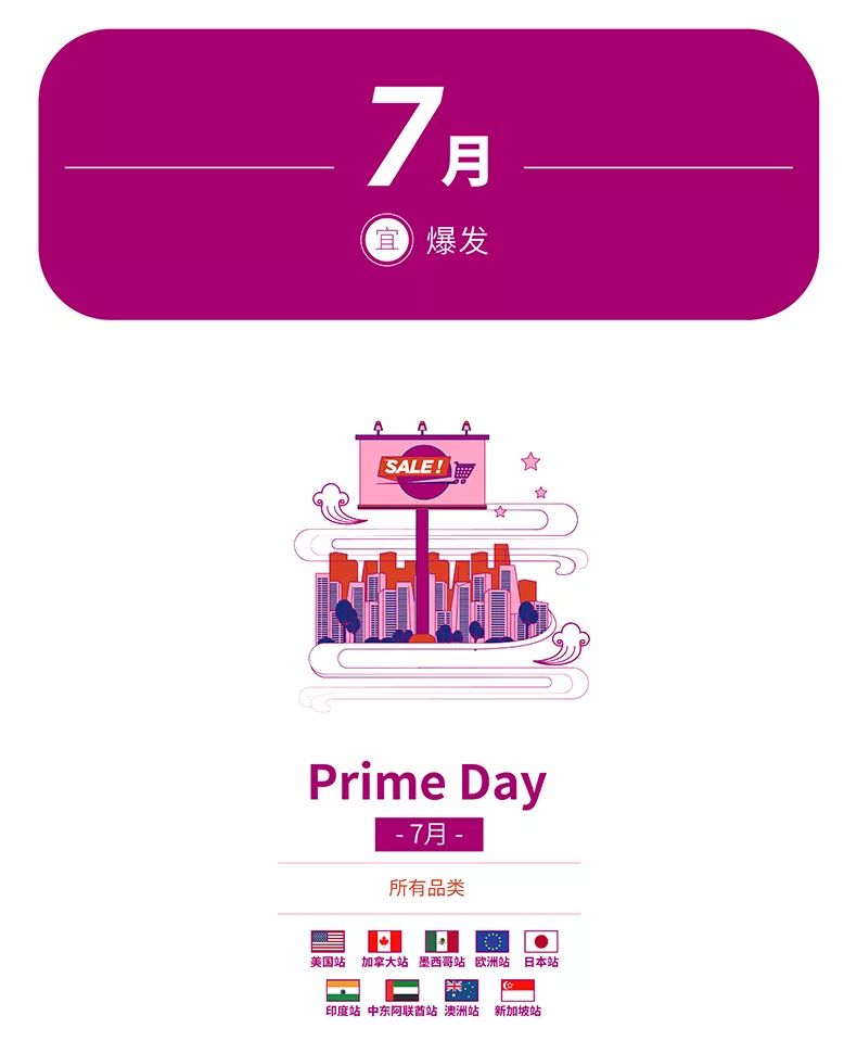 @所有人 来了来了，它来了！亚马逊全球开店带着2020全球节日走来了！