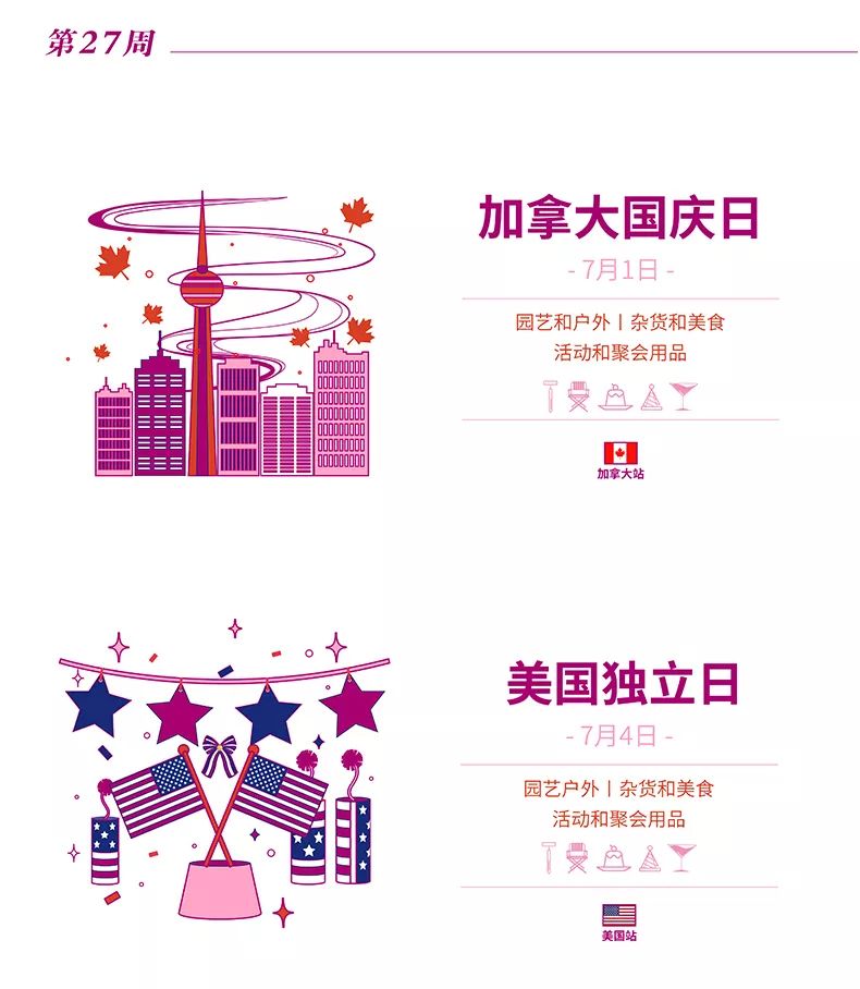 @所有人 来了来了，它来了！亚马逊全球开店带着2020全球节日走来了！